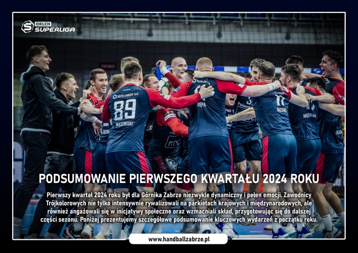 Górnik Zabrze: Podsumowanie Pierwszego Kwartału 2024 Roku